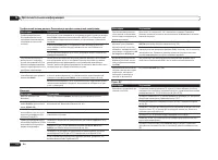 Страница 114