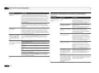 Страница 116