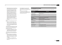 Страница 121