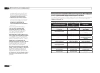 Страница 128