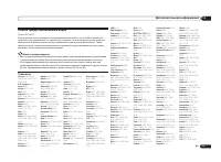 Страница 135