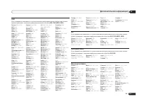 Страница 137