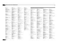 Страница 138