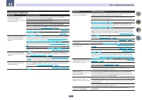 Страница 116