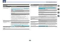 Страница 119