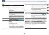 Страница 121