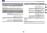 Страница 122