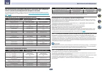 Страница 131