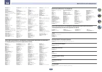 Страница 145