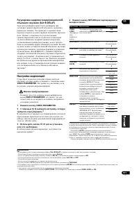 Страница 101