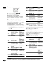 Страница 110