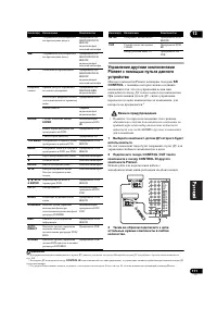 Страница 111