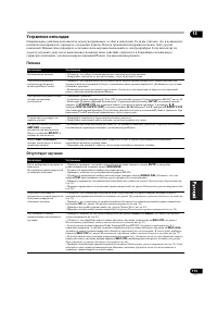 Страница 115