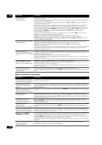 Страница 116