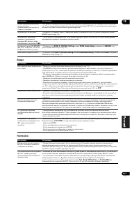 Страница 117