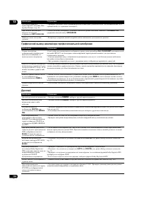 Страница 118