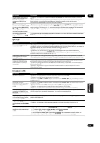 Страница 119