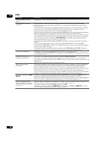 Страница 120