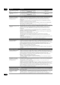 Страница 122