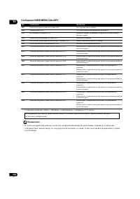 Страница 124