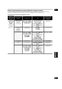 Страница 141