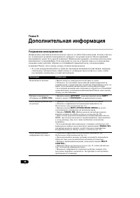 Страница 130