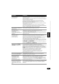 Страница 131