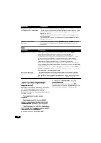 Страница 132