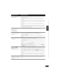 Страница 107