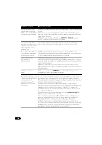 Страница 108