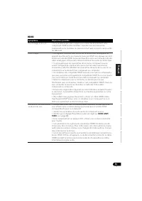 Страница 109