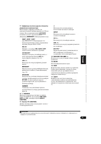 Страница 125