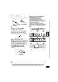 Страница 131