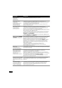 Страница 162