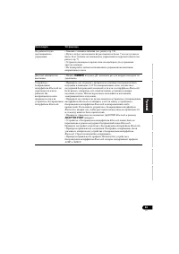 Страница 163