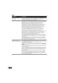 Страница 164