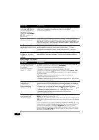 Страница 102