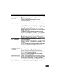 Страница 103