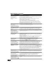 Страница 104