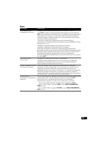 Страница 105