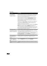 Страница 106