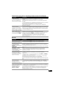 Страница 107