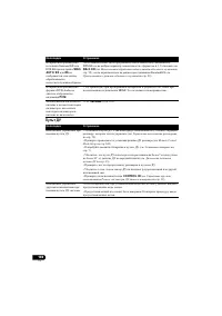 Страница 108