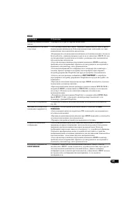 Страница 109