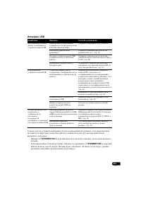 Страница 111