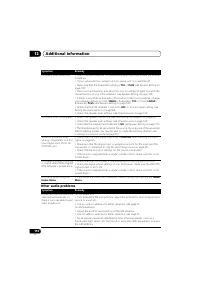 Страница 110