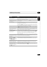 Страница 111