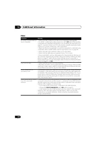 Страница 112