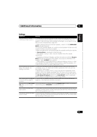 Страница 113