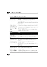 Страница 114